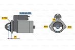 Startmotor / Starter BMW 1 (118 d,120 d), Auto-onderdelen, Ophalen of Verzenden, Nieuw