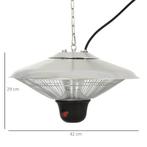 TRUUSK Plafondstraler Met 3 Verwarmingsniveaus 1500W Met LED, Tuin en Terras, Verzenden, Nieuw