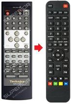 Alternatieve Technics RAK-SUA11WH afstandsbediening, Verzenden, Nieuw