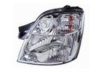 Kia Picanto 2004-2007 Koplamp Links (Koplampen), Verzenden, Nieuw