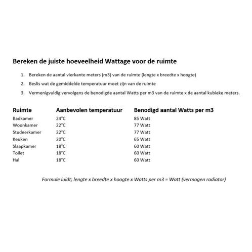 Radiator Boss & Wessing Wingrave 80x40 cm Mat Zwart, Doe-het-zelf en Verbouw, Verwarming en Radiatoren, Ophalen of Verzenden