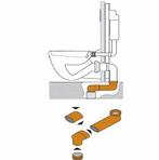 Verloopset Wiesbaden Rico 9x11cm Verstelbaar 15 Tot 35cm, Ophalen of Verzenden, Nieuw