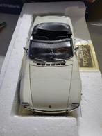 Sunstar 1:18 - Model raceauto - Fiat 124 Spider BS open -, Nieuw