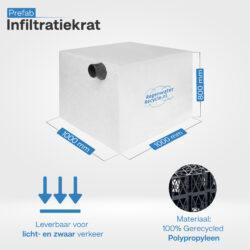 Prefab infiltratiekrat 800L incl. aansluitingen, L1000 x B10, Doe-het-zelf en Verbouw, Buizen en Afvoer, Nieuw, Ophalen of Verzenden