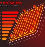 KESSER® Elektrische Warmtedeken | pluche elektrische onderde, Huis en Inrichting, Verzenden, Zo goed als nieuw