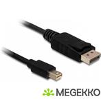 Delock 83479 Kabel Mini DisplayPort 1.2 male > DisplayPort, Computers en Software, Overige Computers en Software, Verzenden, Nieuw