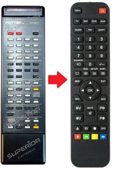 Rotel RR-927 afstandsbediening - Geschikt voor : RA-945, Audio, Tv en Foto, Afstandsbedieningen, Verzenden