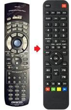 Onkyo RC-480M / RC-515M afstandsbediening, Verzenden, Nieuw