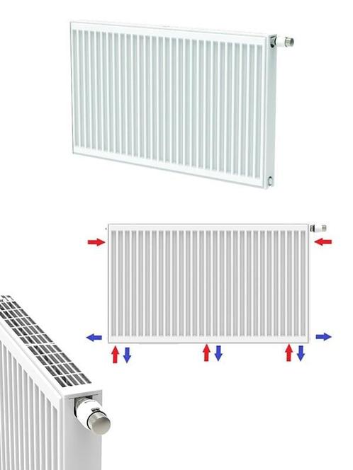 universeel 8 60cm x 220cm type 22 3810watt, Doe-het-zelf en Verbouw, Verwarming en Radiatoren, Radiator, Nieuw, Hoog rendement (Hr)