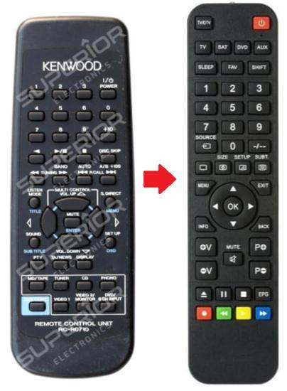 Kenwood RC-R0710 afstandsbediening, Audio, Tv en Foto, Afstandsbedieningen, Verzenden