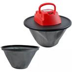 Kaminer Materiaalfilter voor Aszuigers - Optimale Bescher..., Witgoed en Apparatuur, Stofzuigers, Ophalen of Verzenden, Nieuw