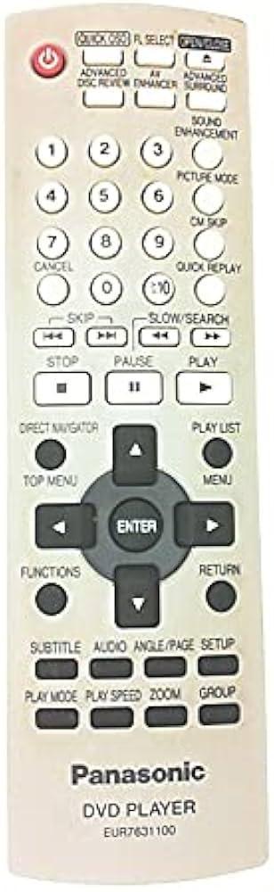 Afstandsbediening Panasonic eur7631010 Panasonic eur7631100, Audio, Tv en Foto, Afstandsbedieningen, Origineel, Nieuw, Ophalen of Verzenden
