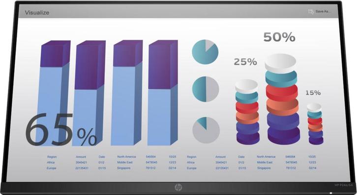 HP P24q G4 24 Inch Quad HD 2560 x 1440 | HDMI - VGA, Computers en Software, Monitoren, Zo goed als nieuw, Ophalen of Verzenden