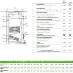 Boiler met 1 warmtewisselaar C energie label 150, Doe-het-zelf en Verbouw, Geisers en Boilers, Verzenden, Nieuw
