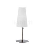 Tecnolumen TLWS Tafellamp, wit - conisch - 18 cm, Huis en Inrichting, Lampen | Tafellampen, Verzenden, Nieuw