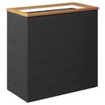 Zwarte Plantenbak 80cm - Retourdeal! Duurzame tuinbak, Overige materialen, Nieuw, Ophalen of Verzenden, 60 tot 100 cm