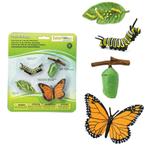 Speelfiguren Levenscyclus Monarchvlinder - Safari Ltd 4, Nieuw