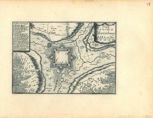 Stadsplattegrond van Mariembourg, Antiek en Kunst, Kunst | Etsen en Gravures