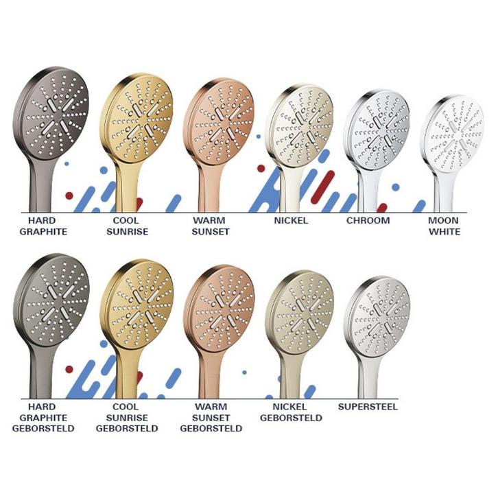 Handdouche Grohe Rainshower SmartActive 130 Rond 13cm Warm, Doe-het-zelf en Verbouw, Sanitair, Ophalen of Verzenden