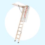 Fakro LWZ 305/3 zoldertrap sparing 70x130, Doe-het-zelf en Verbouw, Ladders en Trappen, Verzenden, Nieuw