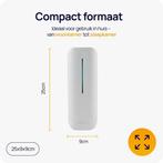 2dekans | Wonact Muggenlamp – Anti Muggenstekker 9W –, Ophalen of Verzenden, Zo goed als nieuw