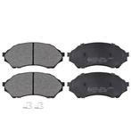 Remblokken set MAZDA 323 1.4 voorzijde, Verzenden, Nieuw