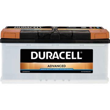 Duracell 12 volt 110 ah Auto accu BDA110, Watersport en Boten, Bootonderdelen, Nieuw, Ophalen of Verzenden