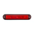 Horpol LED Derde Remlicht LSD 2524, Ophalen of Verzenden, Nieuw