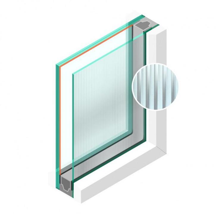 Dubbel glas Figuur HR++ Canale mat blank 4mm - sp - #33.1, Doe-het-zelf en Verbouw, Glas en Ramen, Ophalen of Verzenden