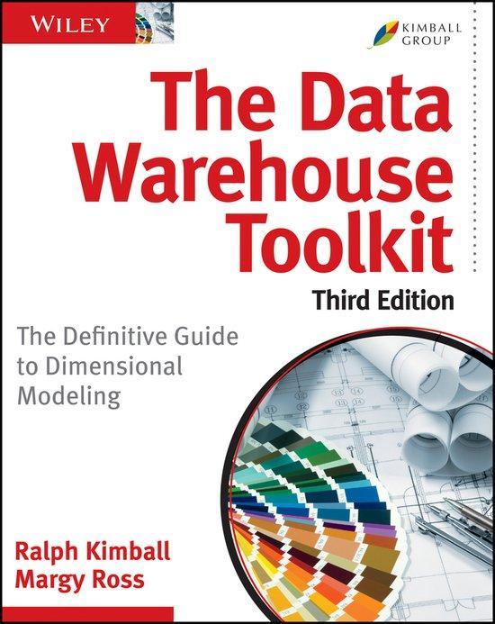Data Warehouse Toolkit 3rd 9781118530801 Ralph Kimball, Boeken, Taal | Engels, Gelezen, Verzenden