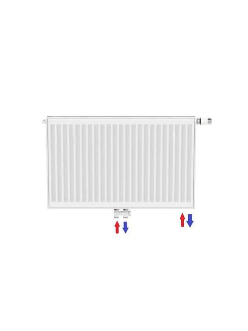 stelrad novello eco 90h x 90b t22 - 1998  watt (Radiatoren), Doe-het-zelf en Verbouw, Verwarming en Radiatoren, Radiator, Nieuw