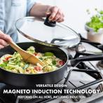 GreenPan Memphis keramische anti-aanbak hapjespan 28 cm, Huis en Inrichting, Keuken | Potten en Pannen, Verzenden, Nieuw