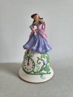 Themacollectie - Clochette Cendrillon – Collectie Il