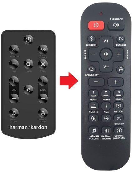 Harman Kardon SB20 afstandsbediening, Audio, Tv en Foto, Afstandsbedieningen, Verzenden