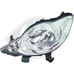 KOPLAMP VOOR PEUGEOT 107 P 2005-2012 620874, Auto-onderdelen, Verlichting, Ophalen of Verzenden, Nieuw