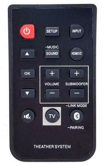 Panasonic N2QAYC000083 afstandsbediening, Audio, Tv en Foto, Afstandsbedieningen, Verzenden