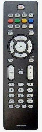 Philips RC2023601 afstandsbediening, Verzenden, Nieuw