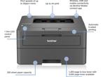 Brother HL-L2445DW - zwart-witlaserprinter, Verzenden, Zo goed als nieuw