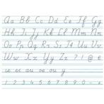 Schrijven in de basisschool Letter/Cijfer Wandkaart Linkshan, Verzenden, Nieuw