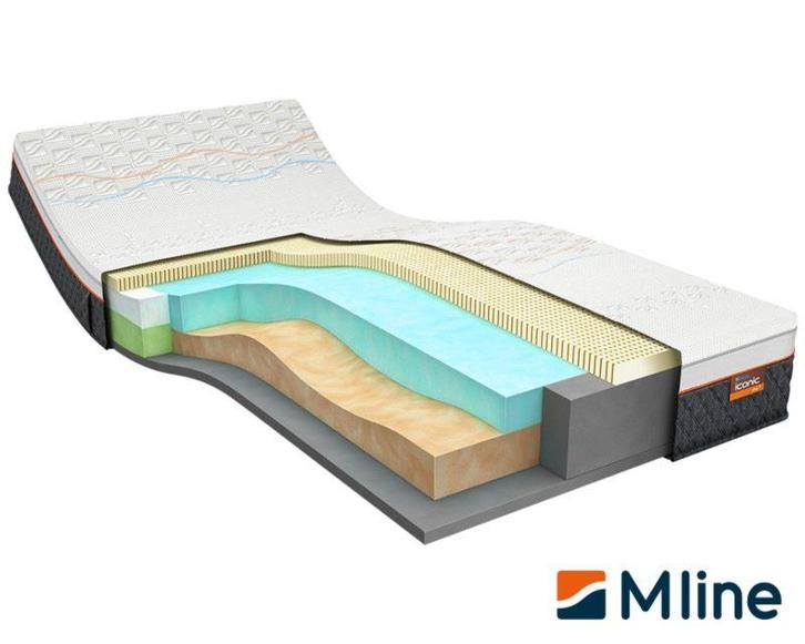 M Line Iconic Star 4, Huis en Inrichting, Slaapkamer | Matrassen en Bedbodems