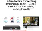 Foscam FN9108H - Netwerk Video Recorder - 8-kanaals 5MP -, Verzenden, Zo goed als nieuw
