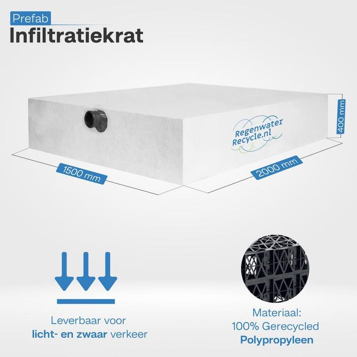 Prefab infiltratiekrat 1200L incl. aansluitingen, L1500 x B2, Doe-het-zelf en Verbouw, Buizen en Afvoer, Nieuw, Ophalen of Verzenden