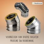 Dubbelwandig rookkanaal goedkoop, Huis en Inrichting, Kachels, Ophalen of Verzenden, Nieuw, Hout, Vrijstaand