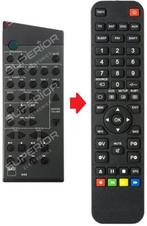 NAD 450 afstandsbediening, Verzenden, Nieuw