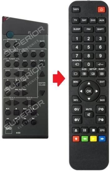 NAD 450 afstandsbediening, Audio, Tv en Foto, Afstandsbedieningen, Verzenden