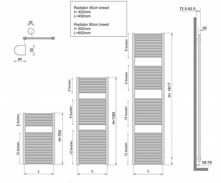 Wiesbaden Elara sierradiator wit 766x600 m/o aansl., Doe-het-zelf en Verbouw, Verwarming en Radiatoren, Ophalen of Verzenden