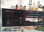 Onkyo - Integra DX-708 Cd-speler, Audio, Tv en Foto, Nieuw