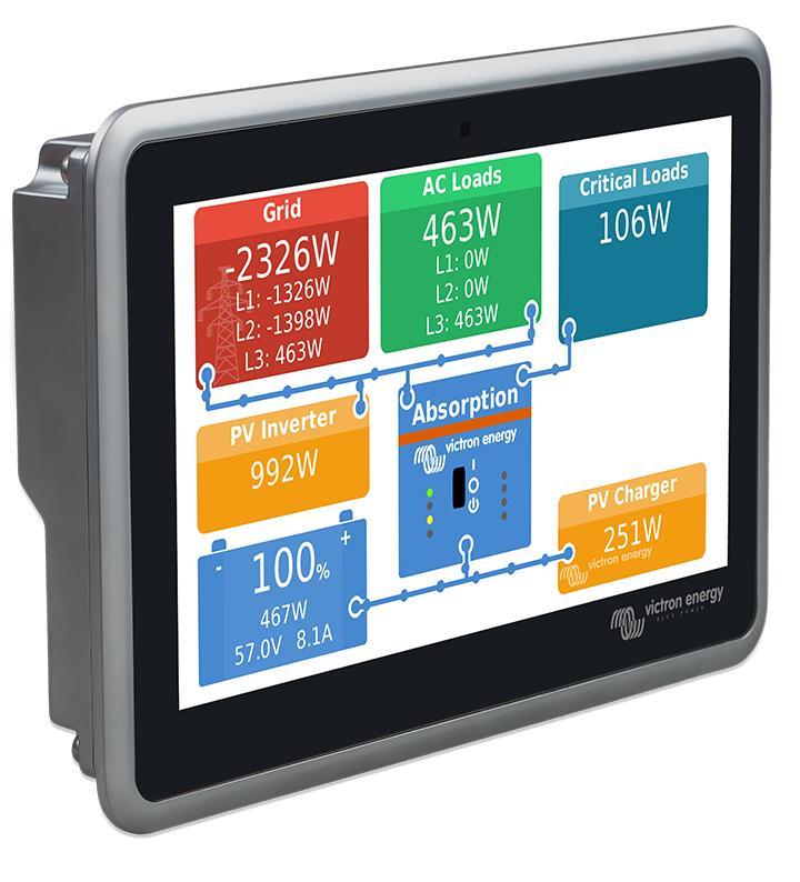 Victron Ekrano GX - GX communicatiecentrum - Krachtig GX, Watersport en Boten, Navigatiemiddelen en Scheepselektronica, Ophalen of Verzenden