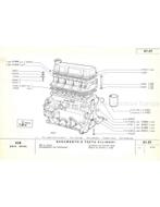 1972 FIAT 238 CARROSSERIE ONDERDELENHANDBOEK