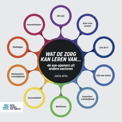 Wat de zorg kan leren van... 9789036829670 Joris Arts, Boeken, Overige Boeken, Zo goed als nieuw, Verzenden